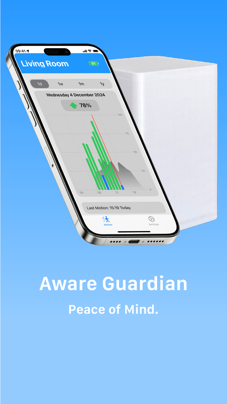 Guardian learn more hero image